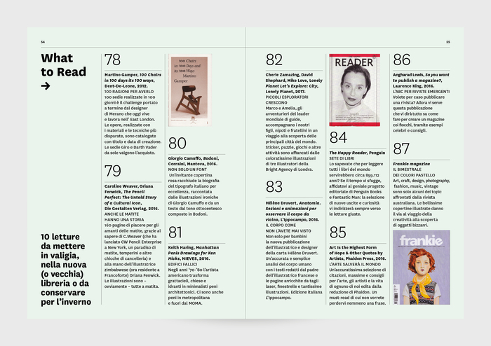 “ILIT 100” – ILIT magazine special edition with Winsor &amp; Newton 7