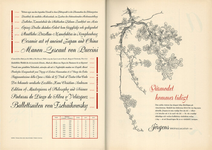 D. Stempel AG specimen for Virtuosa I and II, ca. 1955.