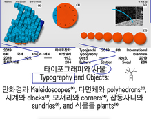 Typojanchi 2019