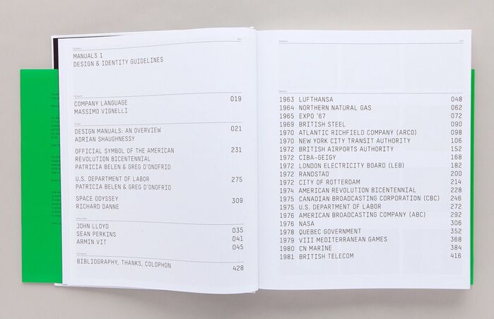 Manuals 1, table of contents.