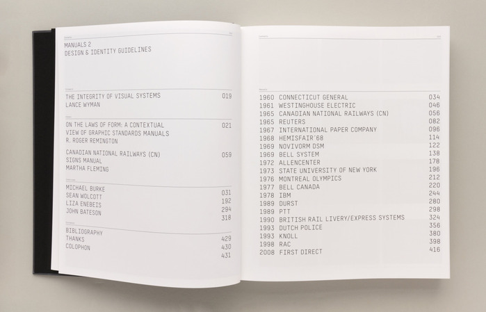 Manuals 2, table of contents.