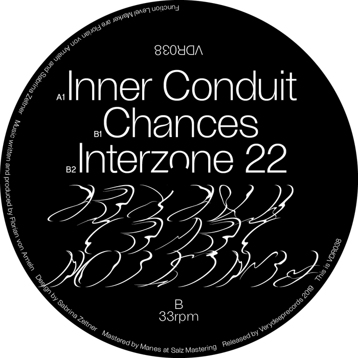 Function Level Marker – 01 and 02 5