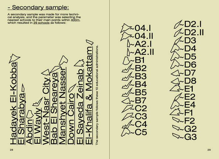 Local Identities 10