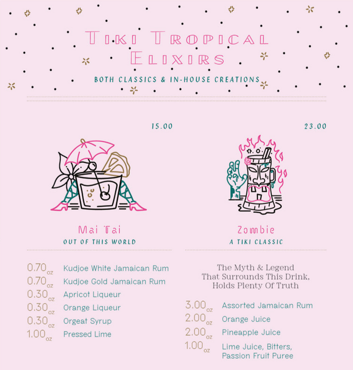 Menu, detail.