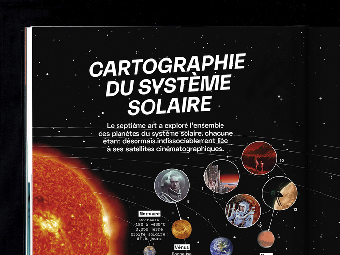 Karelia (headline), Space Grotesk (lead), and Space Mono (planet data).