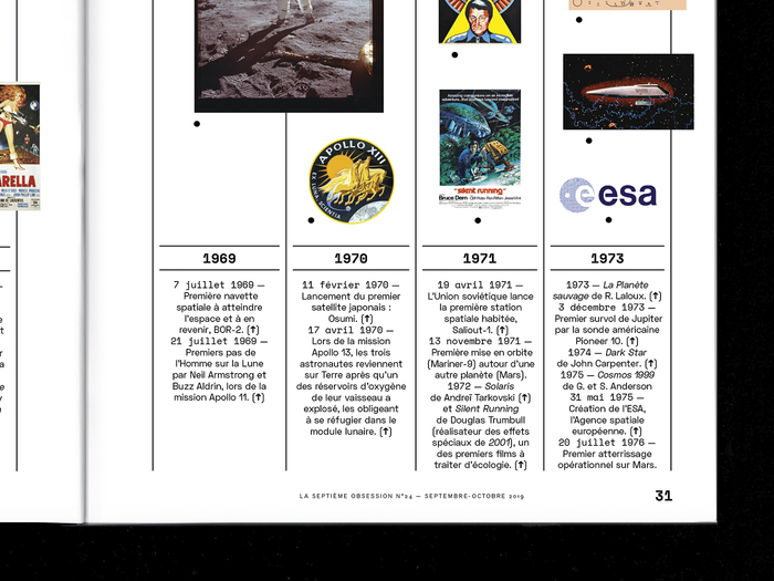 La Septième Obsession, issue 24, “Espace &amp; Cinéma” 6