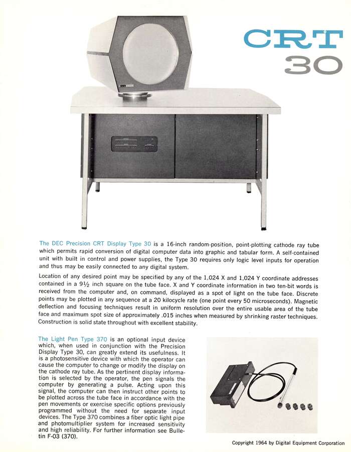 Digital Precision CRT Display Type 30 Manual 4