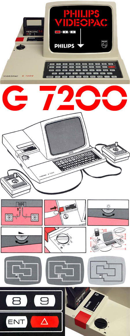 Philips Videopac G7200 Video Game Console 2